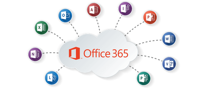 Microsoft 365 E3 Microsoft 365 E3