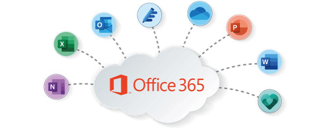 Microsoft 365
