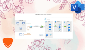 Buy Visio 2021 Professional - Best Price Guaranteed