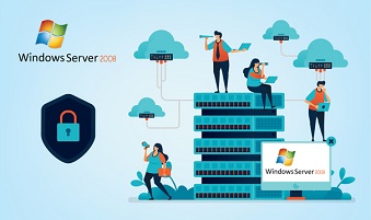 Windows Server 2008 R2 Enterprise High-encryption