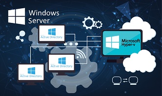 Windows Server 2012 R2 Foundation Multiple-servers platform