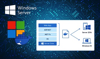 Windows Server 2016 - Device CALs Containers