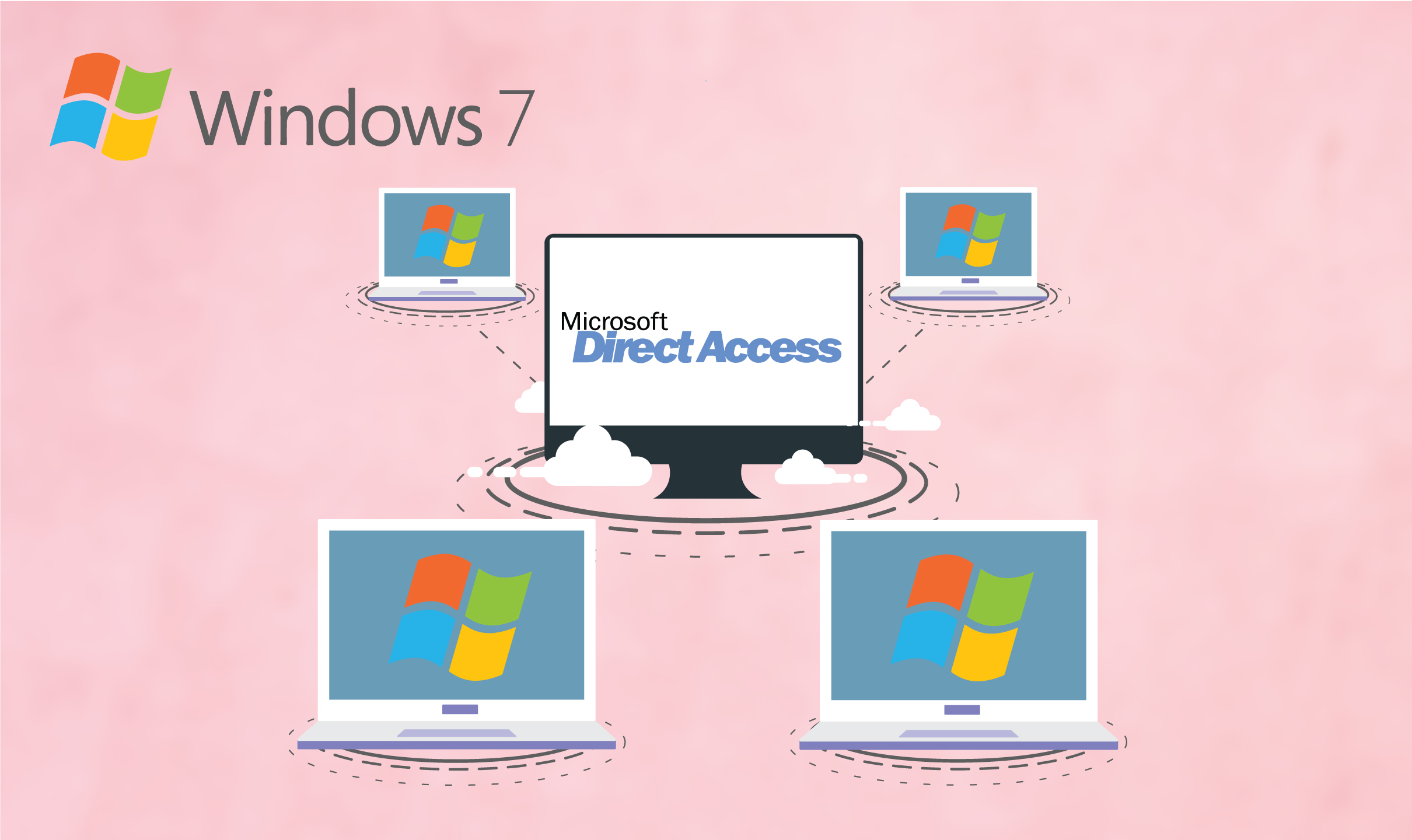 DirectAccess for easier remote access