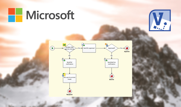 Visio Standard 2010 ShapeSheet IntelliSense