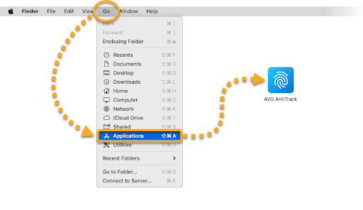 AVG AntiTrack sur macOS