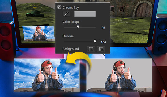 Chroma Key Recording